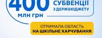 безкоштовне харчування