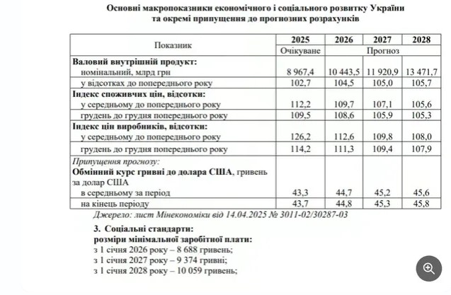 скрин