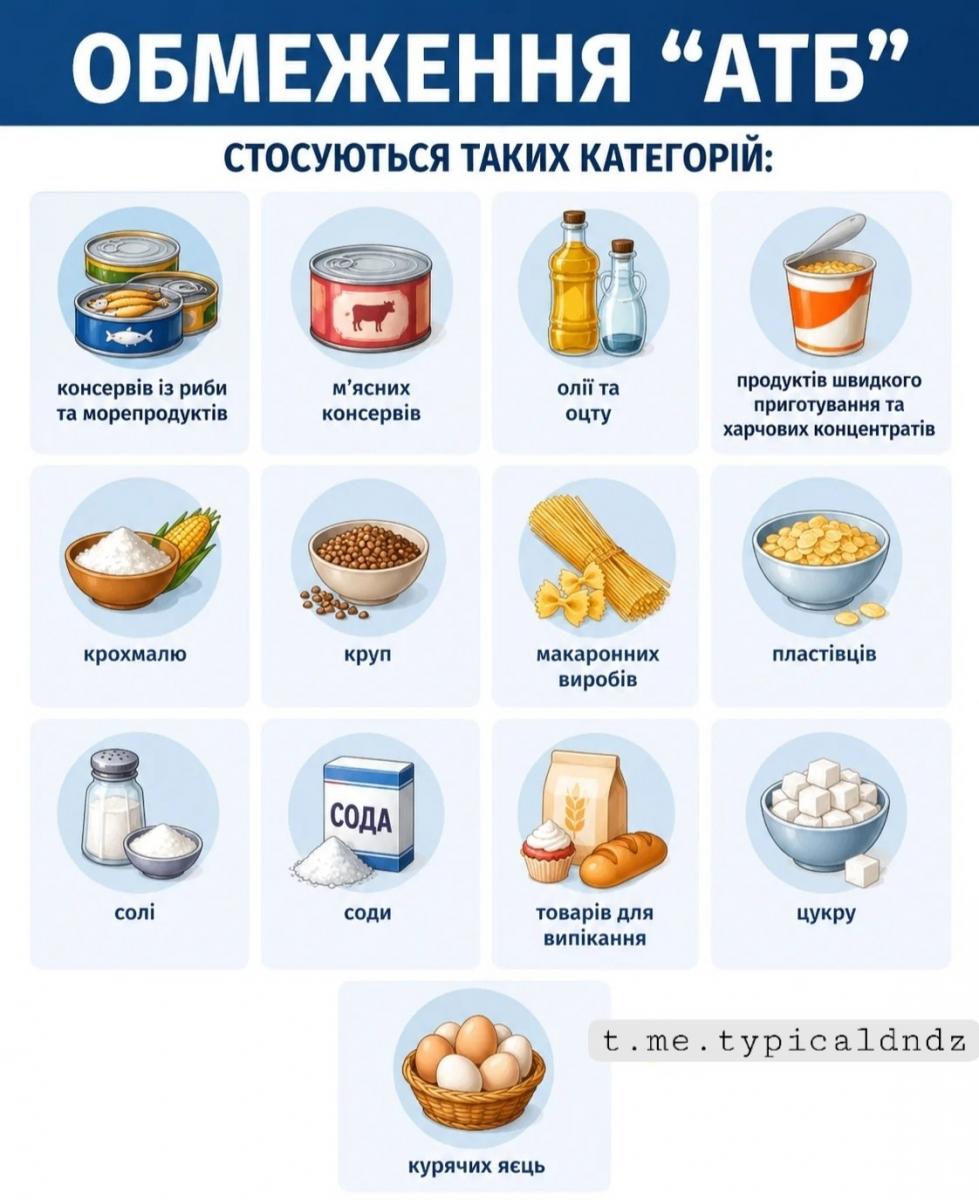 продукти