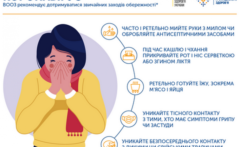 каронавирус