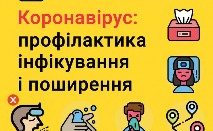 вирус