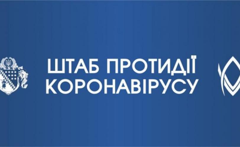 коронавирус