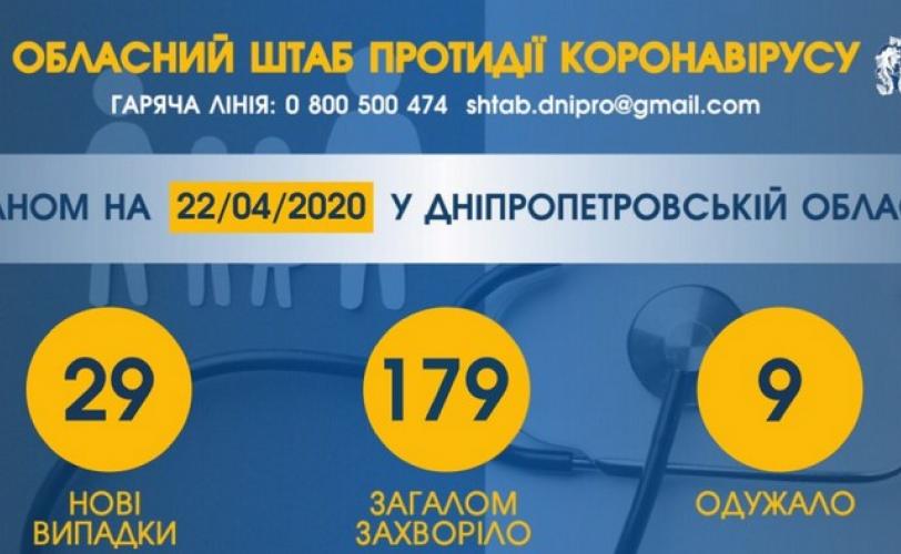 вирус