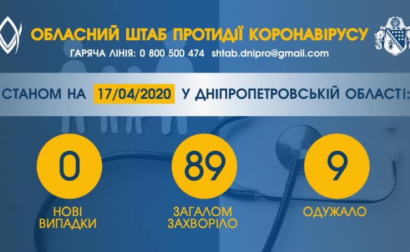 вирус