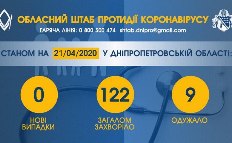 вирус