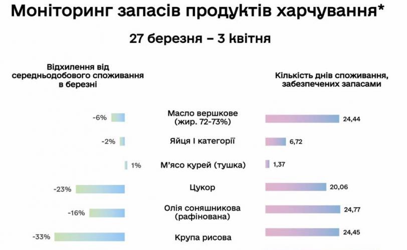 инфорграфика