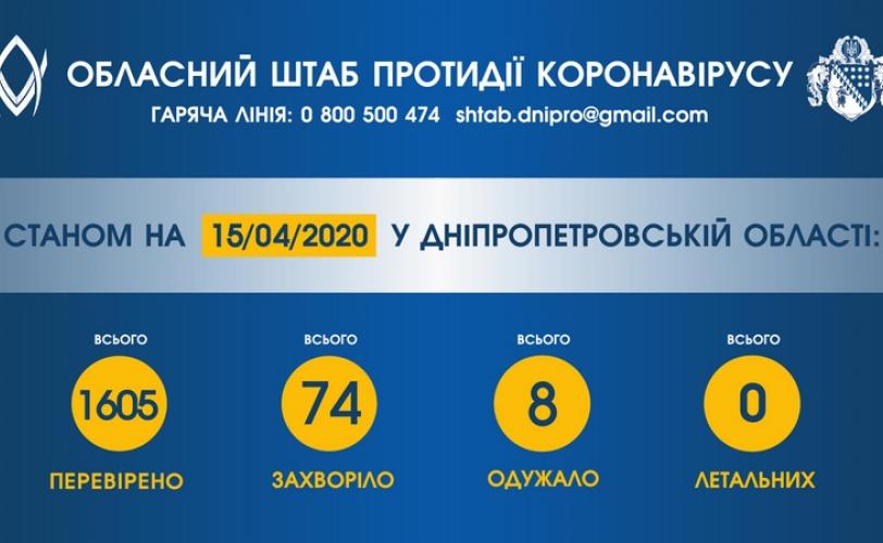 вирус