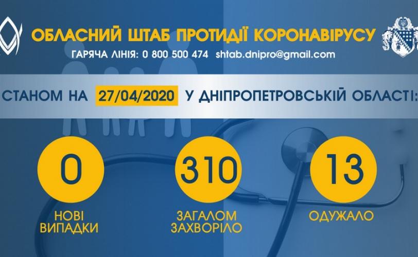 вирус