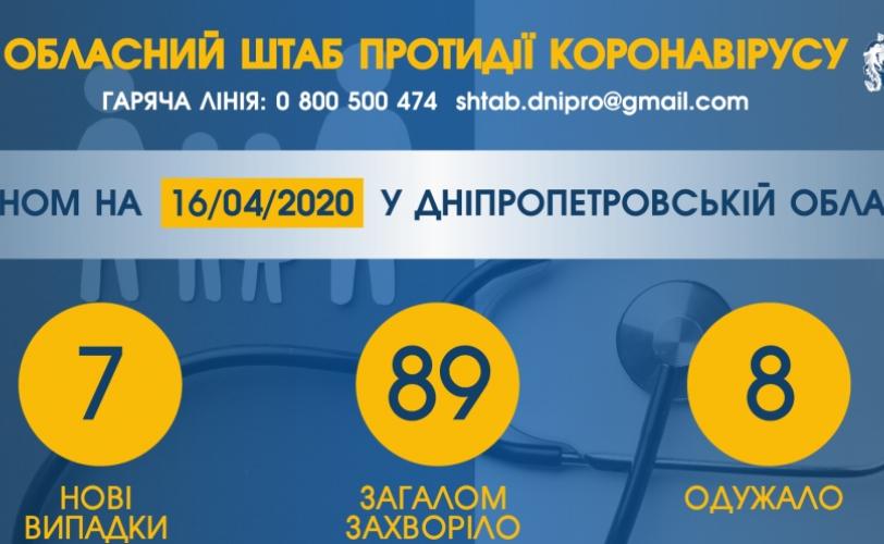 вирус