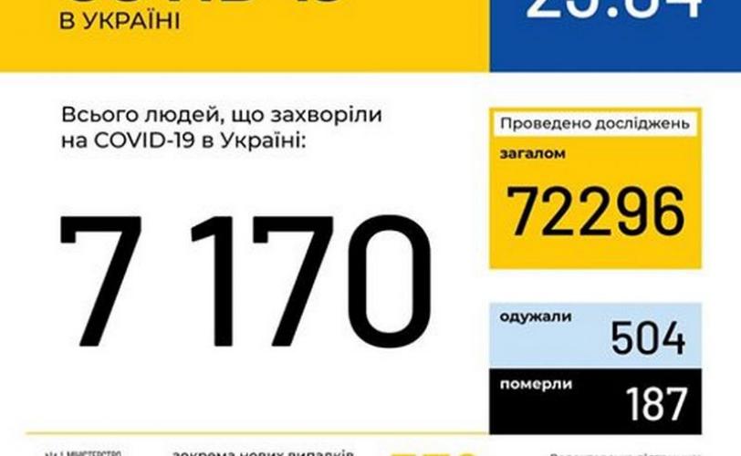 вирус