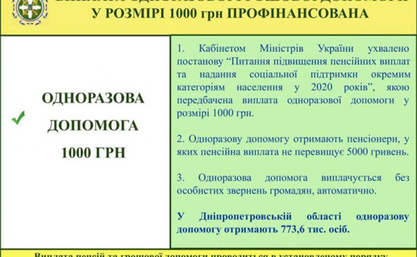 помощь