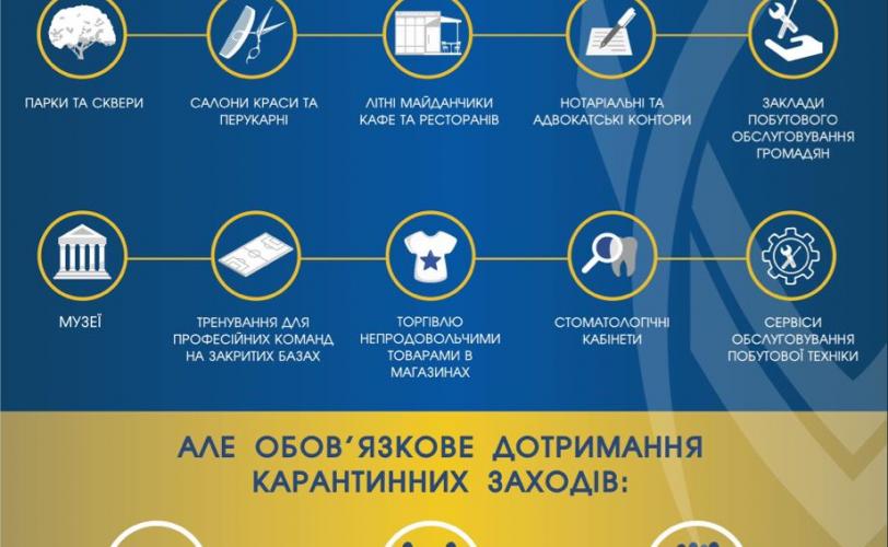 карантин