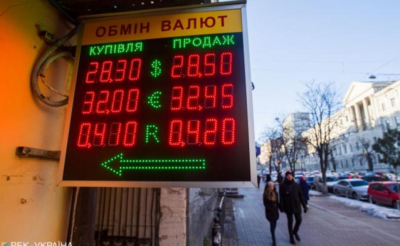 курс доллара