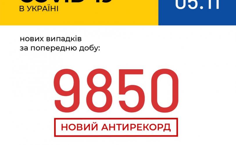 вирус