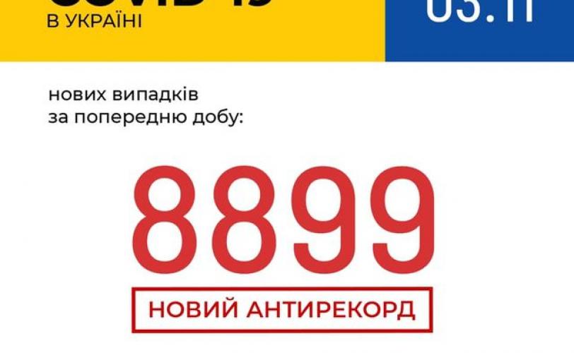 вирус