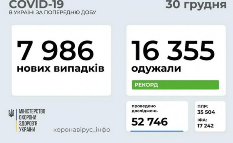 вирус