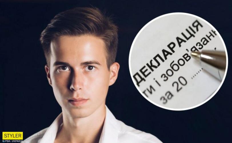 Солод