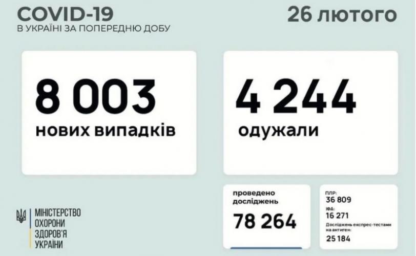 вирус