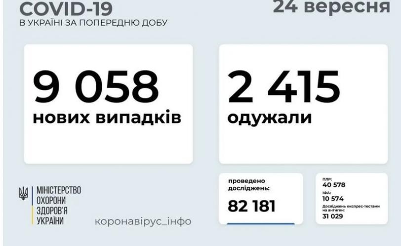вирус