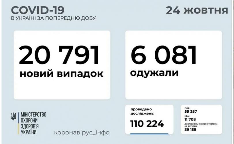 вирус