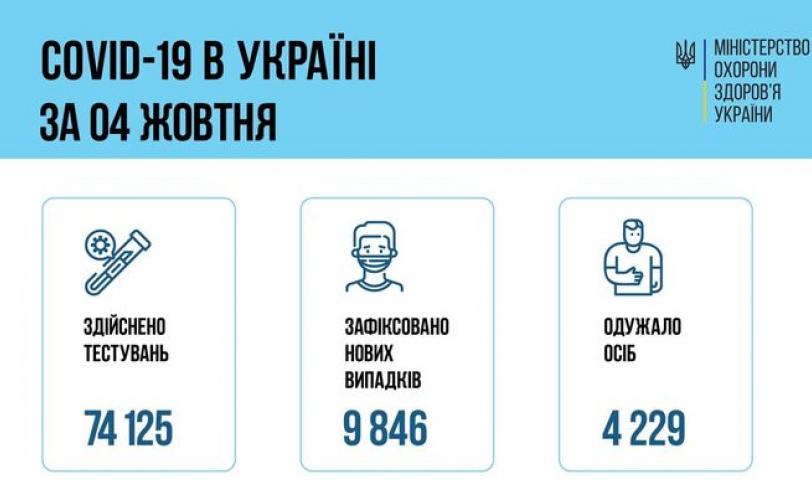 вирус