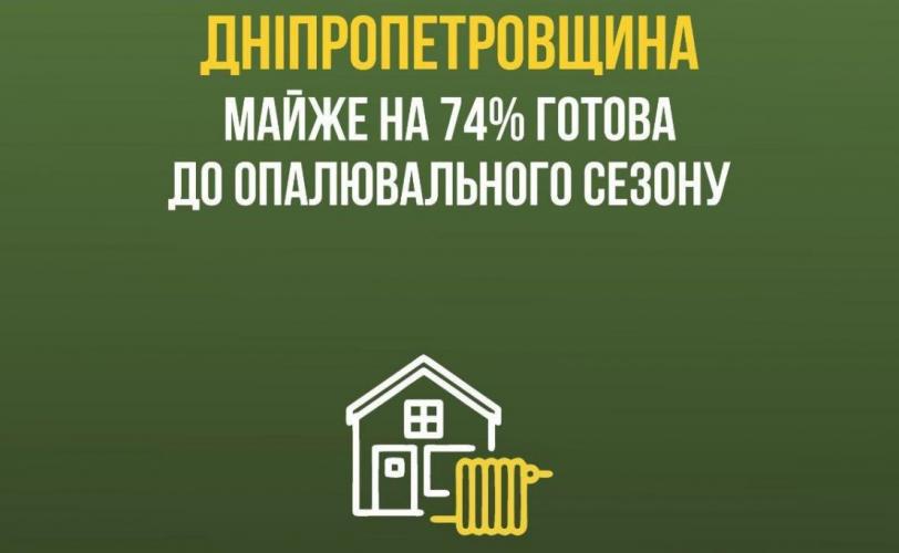 опалювальний сезон