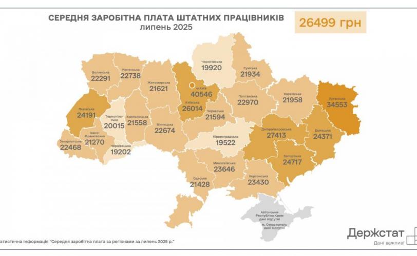 в