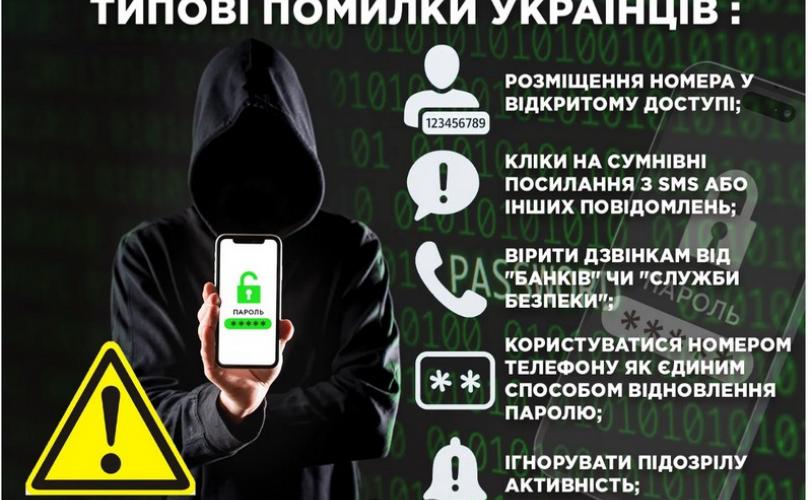 київстар