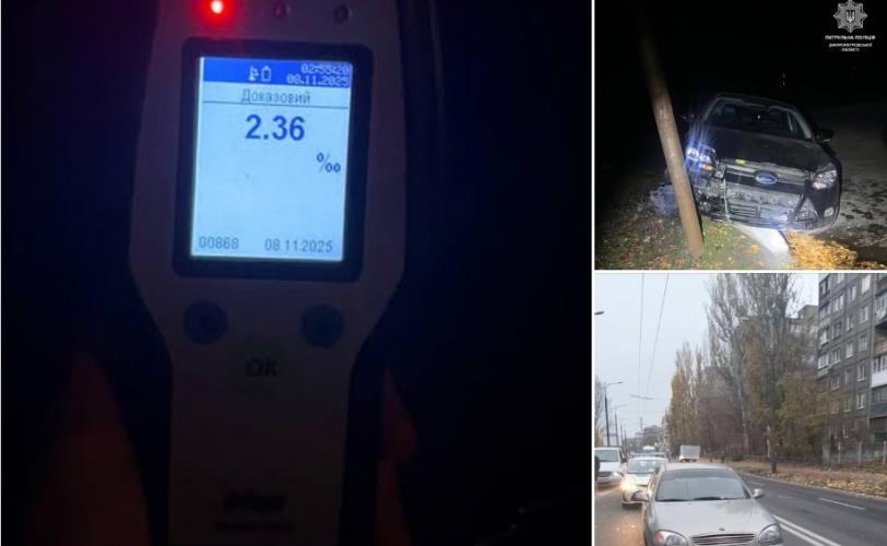 нетверезий водій