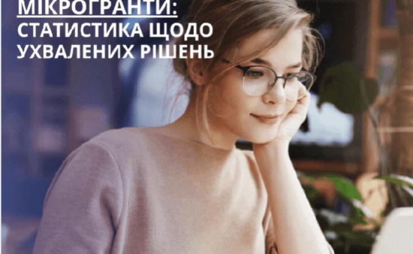 Власна справа