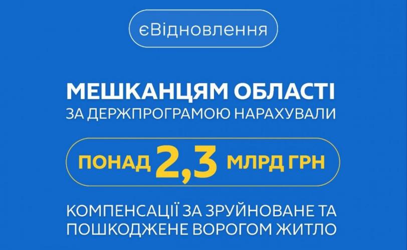 єВідновлення