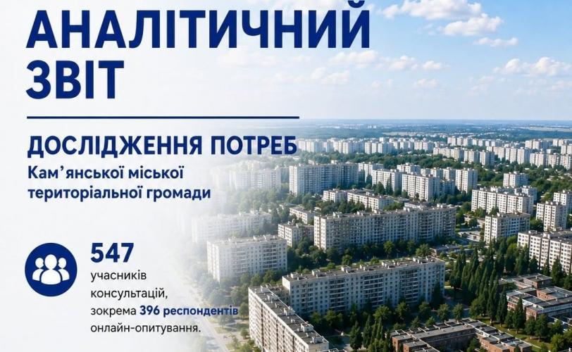 дослідження потреб