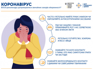 каронавирус