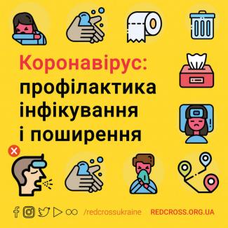 вирус