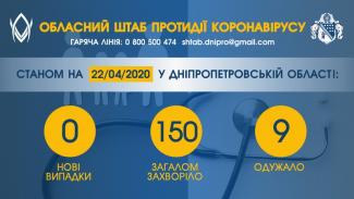 вирус