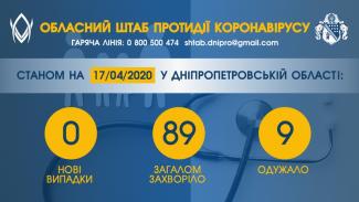 вирус