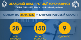вирус