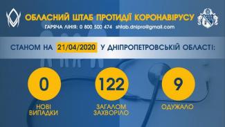 вирус