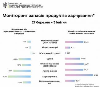 инфорграфика