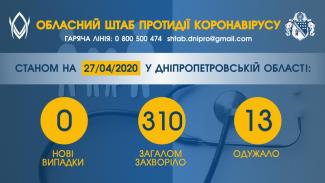 вирус