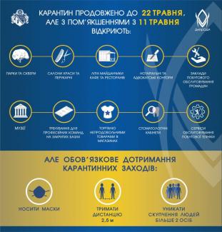 карантин