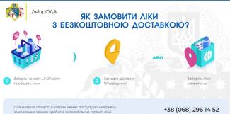 лики