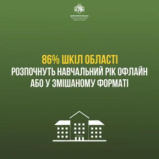 школи