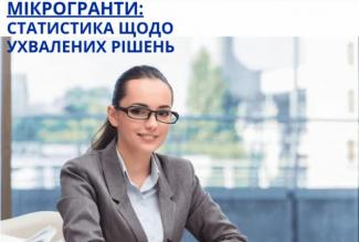 власна справа