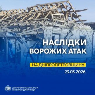 війна, обстріли