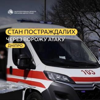 війна, обстріли