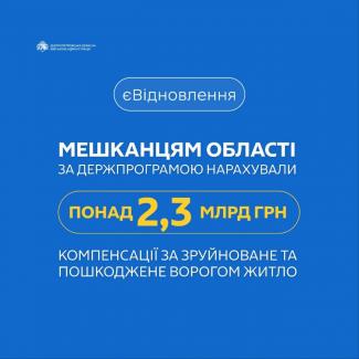 єВідновлення