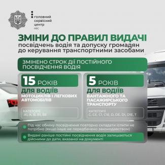 права