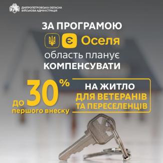 єОселя