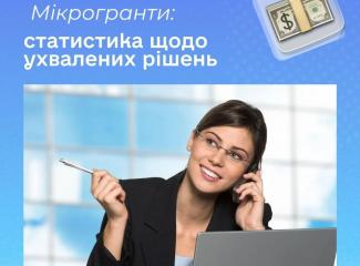 дитячий центр 